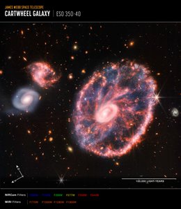 Galaktyka Cartwheel (obraz złożony z kompasu NIRCam i MIRI) autorstwa James Webb Space Telescope (NASA)