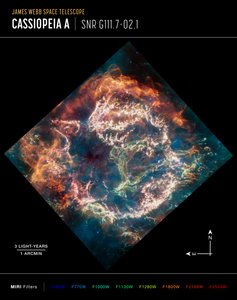 Kasjopeja A (obraz kompasu MIRI) autorstwa James Webb Space Telescope (NASA)
