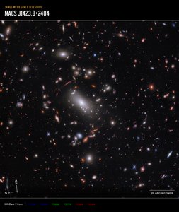 Gromada galaktyk MACS J1423 (zdjęcie wykonane kamerą NIRCam w trybie Compass) autorstwa James Webb Space Telescope (NASA)