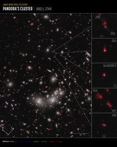 Protogromada Galaktyczna (obraz z kompasu NIRCam) autorstwa James Webb Space Telescope (NASA)