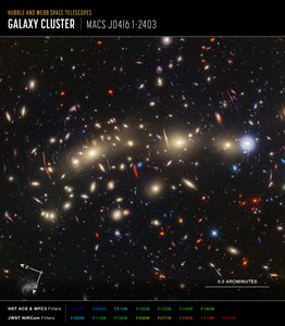 MACS 0416 (obraz kompasu Hubble