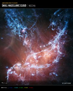 NGC 346 (obraz kompasu MIRI) autorstwa James Webb Space Telescope (NASA)