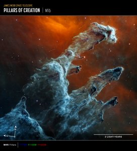 Filary Stworzenia (obraz kompasu MIRI) autorstwa James Webb Space Telescope (NASA)