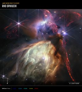Rho Ophiuchi (obraz z kompasu NIRCam) autorstwa James Webb Space Telescope (NASA)