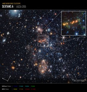 Wyjmowanie związków wielopierścieniowych węglowodorów aromatycznych (PAH) z gwiazdozbioru Sextans (zdjęcie z satelity Compass) autorstwa James Webb Space Telescope (NASA)