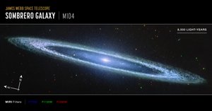 Galaktyka Sombrero (zdjęcie wykonane za pomocą kompasu MIRI) autorstwa James Webb Space Telescope (NASA)