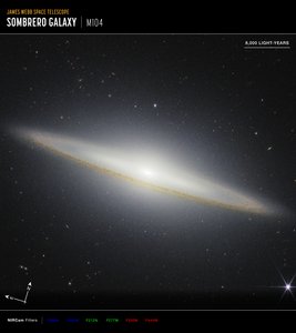 Kapelusz Galaxy Compass autorstwa James Webb Space Telescope (NASA)
