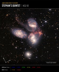 Stephans Quintet (kompasowy obraz NIRCam i MIRI) autorstwa James Webb Space Telescope (NASA)