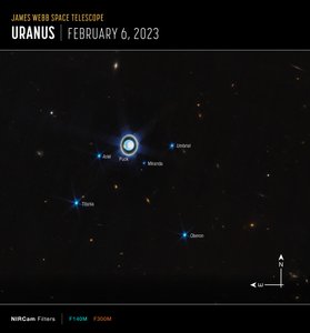 Uran (obraz z kompasu NIRCam) autorstwa James Webb Space Telescope (NASA)