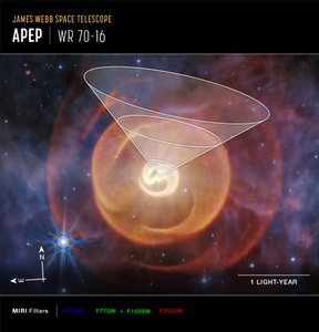 Wolf-Rayet Apep (zdjęcie wykonane przez instrument MIRI Compass) autorstwa James Webb Space Telescope (NASA)
