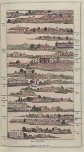 Ilustracja z „Przewodnika cesarskiego” z malowniczymi planami wielkich dróg pocztowych, 1802 r. (ręcznie barwiony grawerunek) autorstwa James after Baker