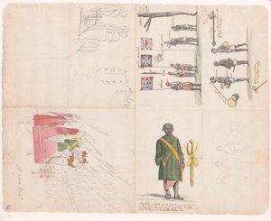 Przyjęcie wysłanników króla Kandy, 1785 autorstwa Jan Brandes