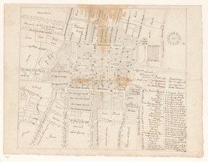 Mapa Batawii autorstwa Jan Brandes
