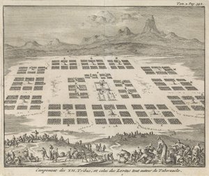 Wokół przybytku rozstawione są obozy dwunastu plemion Izraela Campement des XII Tribus, et celui des Levites tout autour du Tabernacle (tytuł obiektu)