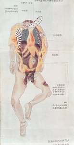 Wypatroszone ciało z sekcji ofiary tortur z 1796 r., z makimono lekarza z Midori, 1842 r. (pióro i atrament i toaleta na papierze) autorstwa Japanese School