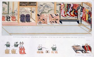 Japońskie zwyczaje małżeńskie, c.1820 autorstwa Japanese School