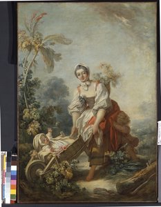 Radości macierzyństwa (olej na płótnie) autorstwa Jean Honore Fragonard