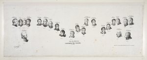 Nazwiska ministrów Kongresu Wiedeńskiego, 1815, wyd. 1815