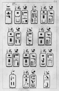 List skierowany do ambasadora Francji Pierre de Blacas dAulps w sprawie królewskiego muzeum sztuki egipskiej w Turynie, Kopia kartuszów królewskich z XVIII dynastii (list 1, 1) 1824 (pióro i atrament na s.