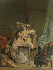Porównanie, porównanie, 1786, 1913