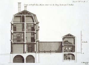 Przekrój domu przy rue de Clery, projektu Jeana Richera, z „Architecture Francaise” Jean-Francois Blondela, wyd. Paryż, 1727