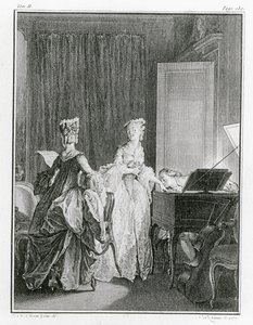 Klawesyn, ilustracja z 