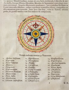 Róża wiatrów z 32 wiatrami świata, z „Atlas Maior, Sive Cosmographia Blaviana”, 1662 (kolorowy grawerunek) autorstwa Joan Blaeu