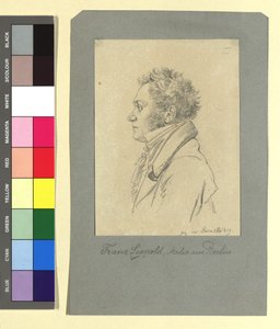  autorstwa Johann Adam Klein