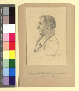 Georg von Dillis (1759-1841), malarz, dyrektor galerii autorstwa Johann Adam Klein