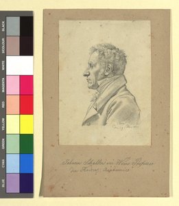  autorstwa Johann Adam Klein