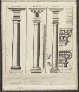 Trzy kolumny zakonu toskańskiego, doryckiego i jońskiego Toskania / Dorica / Ionica (tytuł na obiekcie) Funf Ordnungen der Architektur (tytuł serii) autorstwa Johann Christoph Feinlein
