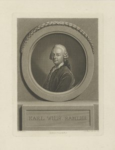 Portret Karla Wilhelma Ramlera 1725-1798, 1774.