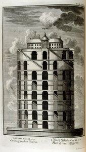 Plan wieży Babel widziany z boku autorstwa Johann Jakob Scheuchzer