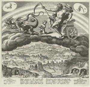 Planeta Saturnus en zijn influencer op de wereld Siedem planet (tytuł serii) Skutki planet i ich znaków w zodiaku (tytuł serii)