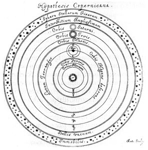 Kopernikański heliocentryczny system wszechświata, XVII wiek
