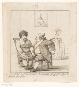 Spotprent op Charles Fox i Frederick North, 1783 Scrub & Archer (tytuł na obiekcie)