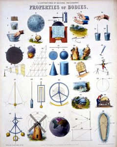 Properties of Bodies, Illustrations of Natural Philosophy, from 