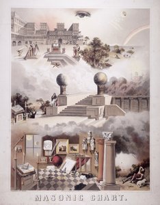 Tablica masońska, 1866