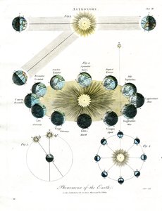 Zjawiska astronomiczne na Ziemi autorstwa John Pass