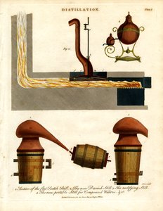 Aparatura destylacyjna i destylatory