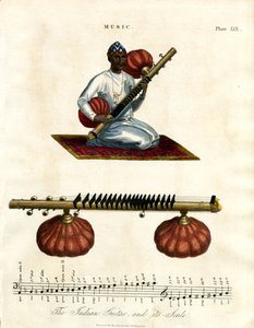 Sitar indyjski i jego skala autorstwa John Pass