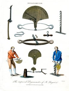 Ulepszony dynamometr M. Regniera autorstwa John Pass