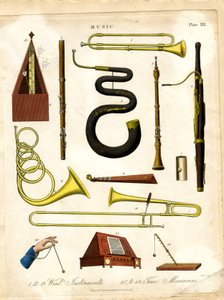 Instrumenty dęte i mierniki czasu dla muzyki autorstwa John Pass