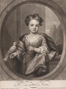 Pani Rachel Jak autorstwa John Smith