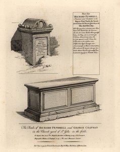 Grobowce rojalisty Richarda Penderela (d autorstwa John Thomas Smith
