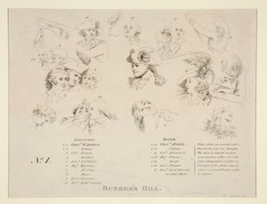 Klucz do bitwy o bunkier autorstwa John Trumbull