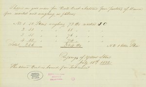 Notatka Johnsona Gardnera, Crossing of Yellow Stone, 18 lipca 1832 r. autorstwa Johnson Gardner