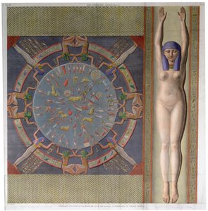 Sufit zodiaku z wielkiej Świątyni w Denderah, Egipt, ok. 1826 r. autorstwa Jollois and Devilliers