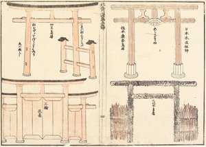 Różne rodzaje łuków torii autorstwa Katsushika Hokusai