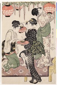 Dziewczyny z herbaciarni pod szpalerem glicynii, 1795 autorstwa Kitagawa Utamaro